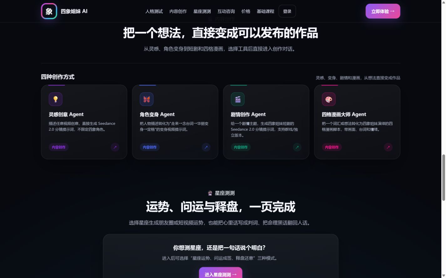 内容创作的四种创作工具界面
